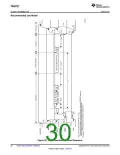 浏览型号TAS5727的Datasheet PDF文件第30页