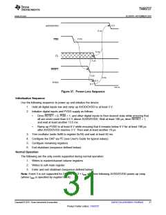 浏览型号TAS5727的Datasheet PDF文件第31页