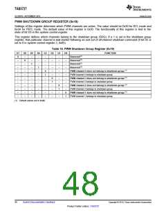 浏览型号TAS5727的Datasheet PDF文件第48页