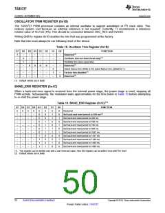 浏览型号TAS5727的Datasheet PDF文件第50页