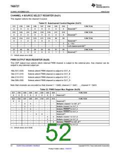 浏览型号TAS5727的Datasheet PDF文件第52页