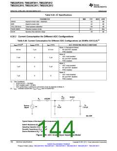 浏览型号TMS320F2812ZHHAR的Datasheet PDF文件第144页