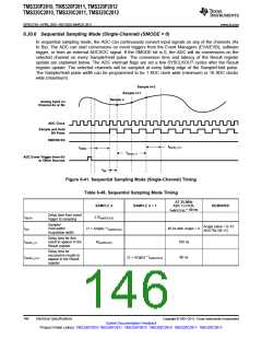 浏览型号TMS320F2812ZHHAR的Datasheet PDF文件第146页