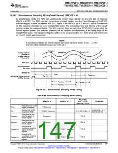 浏览型号TMS320F2812ZHHAR的Datasheet PDF文件第147页