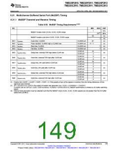 浏览型号TMS320F2812ZHHAR的Datasheet PDF文件第149页