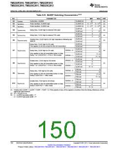 浏览型号TMS320F2812ZHHAR的Datasheet PDF文件第150页