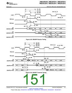 浏览型号TMS320F2812ZHHAR的Datasheet PDF文件第151页