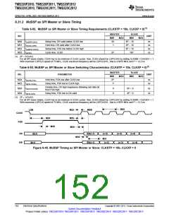 浏览型号TMS320F2812ZHHAR的Datasheet PDF文件第152页