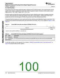 浏览型号TMS320C6672ACYP25的Datasheet PDF文件第100页