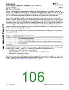 浏览型号TMS320C6672ACYP25的Datasheet PDF文件第106页