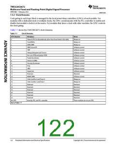 浏览型号TMS320C6672ACYP25的Datasheet PDF文件第122页