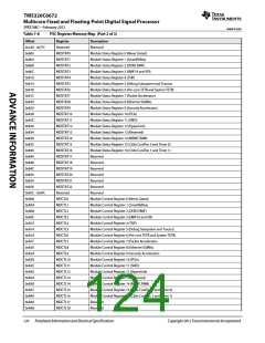 浏览型号TMS320C6672ACYP25的Datasheet PDF文件第124页