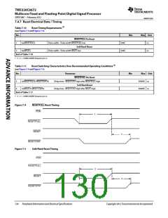 浏览型号TMS320C6672ACYP25的Datasheet PDF文件第130页