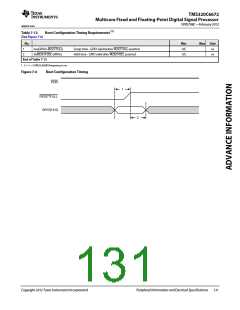 浏览型号TMS320C6672ACYP25的Datasheet PDF文件第131页