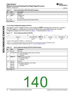 浏览型号TMS320C6672ACYP25的Datasheet PDF文件第140页