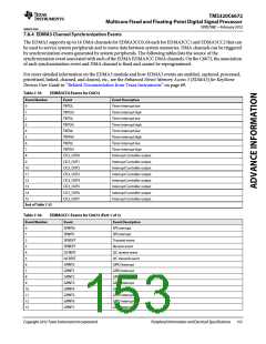 浏览型号TMS320C6672ACYP25的Datasheet PDF文件第153页