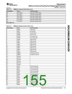 浏览型号TMS320C6672ACYP25的Datasheet PDF文件第155页