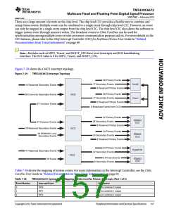 浏览型号TMS320C6672ACYP25的Datasheet PDF文件第157页