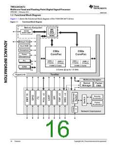 浏览型号TMS320C6672ACYP25的Datasheet PDF文件第16页