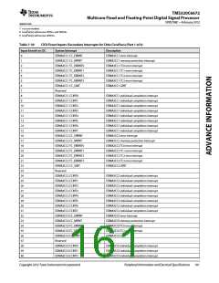 浏览型号TMS320C6672ACYP25的Datasheet PDF文件第161页