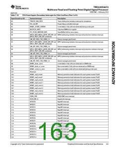 浏览型号TMS320C6672ACYP25的Datasheet PDF文件第163页