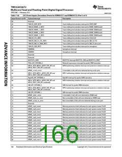 浏览型号TMS320C6672ACYP25的Datasheet PDF文件第166页