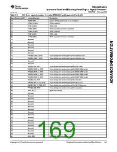 浏览型号TMS320C6672ACYP25的Datasheet PDF文件第169页