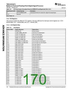 浏览型号TMS320C6672ACYP25的Datasheet PDF文件第170页