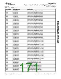 浏览型号TMS320C6672ACYP25的Datasheet PDF文件第171页