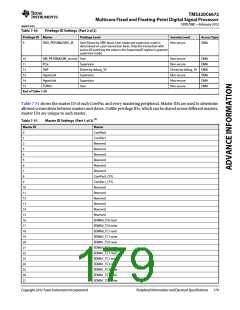 浏览型号TMS320C6672ACYP25的Datasheet PDF文件第179页