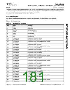 浏览型号TMS320C6672ACYP25的Datasheet PDF文件第181页
