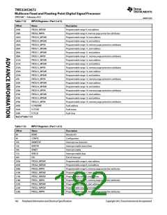 浏览型号TMS320C6672ACYP25的Datasheet PDF文件第182页