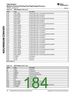 浏览型号TMS320C6672ACYP25的Datasheet PDF文件第184页