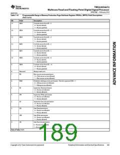 浏览型号TMS320C6672ACYP25的Datasheet PDF文件第189页