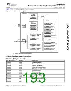 浏览型号TMS320C6672ACYP25的Datasheet PDF文件第193页