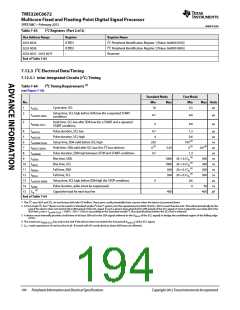 浏览型号TMS320C6672ACYP25的Datasheet PDF文件第194页