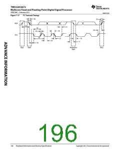 浏览型号TMS320C6672ACYP25的Datasheet PDF文件第196页