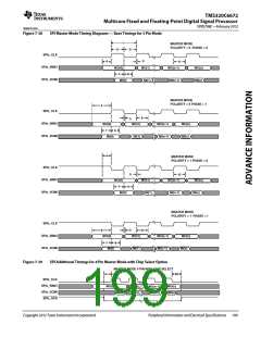 浏览型号TMS320C6672ACYP25的Datasheet PDF文件第199页