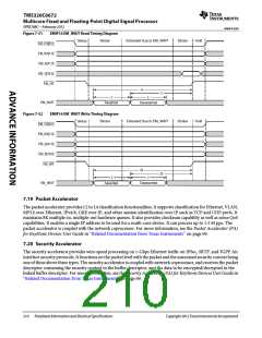 浏览型号TMS320C6672ACYP25的Datasheet PDF文件第210页