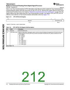 浏览型号TMS320C6672ACYP25的Datasheet PDF文件第212页
