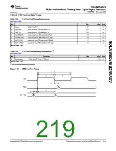 浏览型号TMS320C6672ACYP25的Datasheet PDF文件第219页