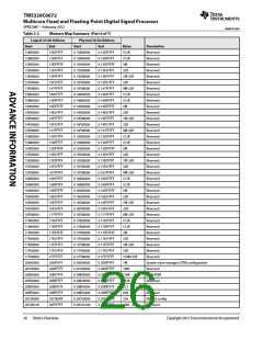 浏览型号TMS320C6672ACYP25的Datasheet PDF文件第26页