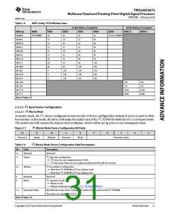 浏览型号TMS320C6672ACYP25的Datasheet PDF文件第31页