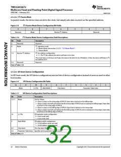 浏览型号TMS320C6672ACYP25的Datasheet PDF文件第32页