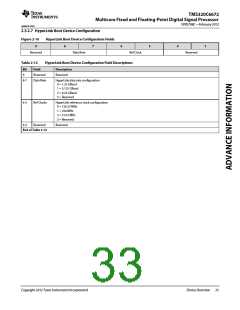 浏览型号TMS320C6672ACYP25的Datasheet PDF文件第33页