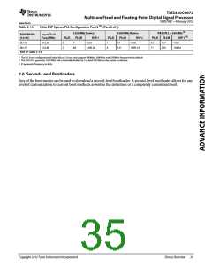 浏览型号TMS320C6672ACYP25的Datasheet PDF文件第35页