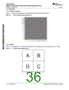 浏览型号TMS320C6672ACYP25的Datasheet PDF文件第36页