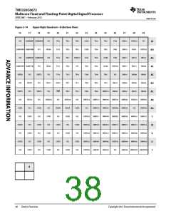 浏览型号TMS320C6672ACYP25的Datasheet PDF文件第38页