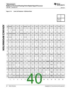 浏览型号TMS320C6672ACYP25的Datasheet PDF文件第40页