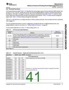 浏览型号TMS320C6672ACYP25的Datasheet PDF文件第41页